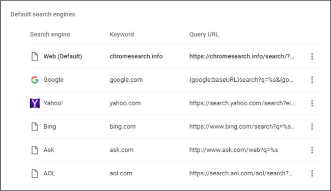  Search engine: Web(default), keyword: chromesearch.info, query URL: https://chromesearch.info/search/?q=%s&uid=