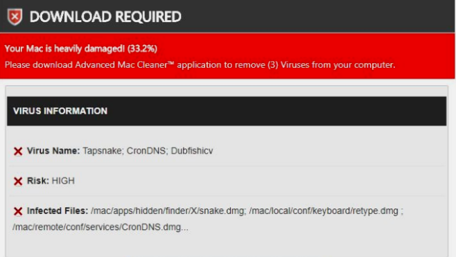 how to remove Your Mac is heavily damaged! (33.2%) Pop-Ups