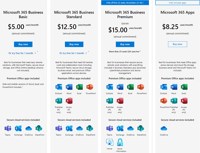 A screenshot of Microsoft 365's plans