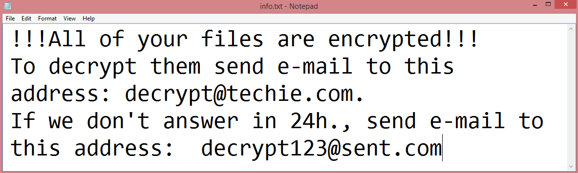 MNX ransom note:

!!!All of your files are encrypted!!!
To decrypt them send e-mail to this address: decrypt@techie.com.
If we don't answer in 24h., send e-mail to this address:  decrypt123@sent.com

This is the end of the note. Below you will find a guide explaining how to remove MNX ransomware.